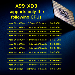 Carte mère PANDL X99-XD3 Intel WiFi à refroidissement actif avec Quad DDR3 Mémoire 128GB Micro-ATX TPM2.0 UEFI Secure Boot Win11 - Product Image 2