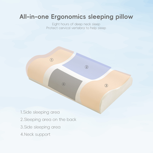 Almohada Ortopédica YUE RISE en Forma <span class=keywords><strong>de</strong></span> B, <span class=keywords><strong>de</strong></span> Espuma Viscoelástica Ecológica y Transpirable, <span class=keywords><strong>con</strong></span> Logotipo Personalizado, para Aliviar el <span class=keywords><strong>Dolor</strong></span> <span class=keywords><strong>de</strong></span> <span class=keywords><strong>Cuello</strong></span> y Espalda - Product Image 2