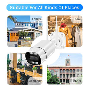 กล้องวงจรปิดอัจฉริยะ Tuya Smart H.265 ความละเอียด 5MP แบบกันน้ำ รองรับ WiFi รุ่น <span class=keywords><strong>PST</strong></span>-C17A-5MP ใหม่ล่าสุด - Product Image 5