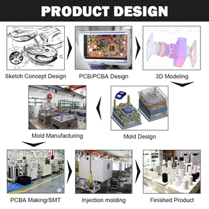 Análisis Gratuito de Informes DFM, Silicona de Grado Cosmético, Productos Deportivos para Bebés, Moldes de Precisión para Productos Digitales, Personalización de Moldes de Silicona Líquida - Product Image 4