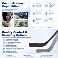Bâton de hockey sur glace personnalisé Pulse 380g léger 100% fibre de carbone résistant aux bris 165cm P92/P88/P98 pour gardien de but