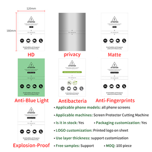 Bán Buôn Cao Minh Bạch Chống Xước Sự Riêng Tư Chống Gián Điệp Điện Thoại Bảo Vệ Màn Hình Cho Iphone 12 13 14 15 16 17 Pro Max - Product Image 4