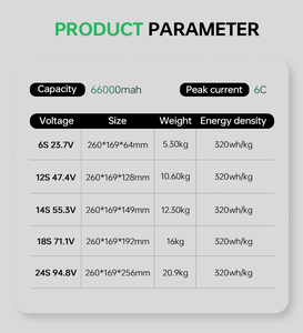 Công suất cao 66000mAh 66Ah 67000mAh 23.7V 6S 12S 14S 24S 5c10c Lipo trạng thái rắn Pin gói Giao hàng nhanh DDP - Product Image 3