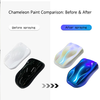 Poudre de Pigment Chrome Caméléon Hyper Shift à Effet de Couleur Changeante pour Revêtement Automobile – Vente en Gros