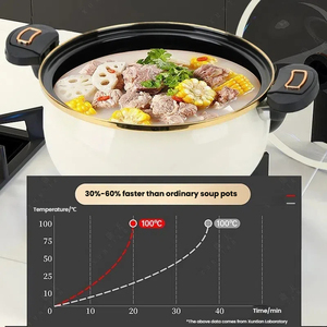 Casserole à double anse de grande capacité 7L, autocuiseur à <span class=keywords><strong>induction</strong></span> émaillé, marmite antiadhésive pour soupes et ragoûts, autocuiseur micro-pression émaillé pour la maison - Product Image 4