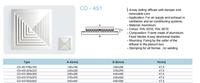 Diffuseur de plafond carré 4 voies en aluminium avec registre pour conduit de climatisation