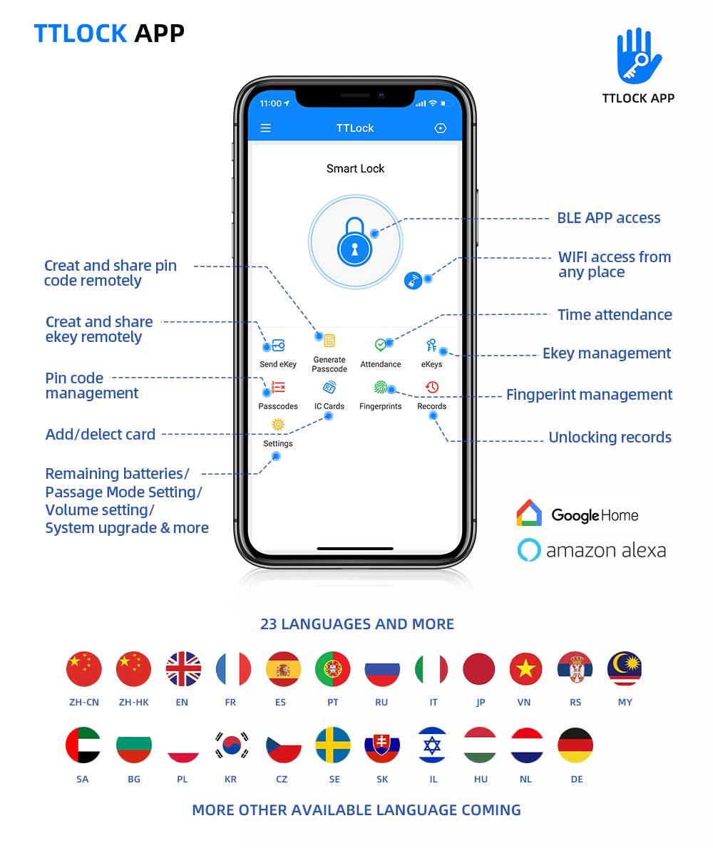 Liliwise Home Electronics Wifi portátil Cerradura Rfid Código de huella digital Tuya Smart Lock