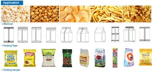 Flower <b>Tea</b> Health Herbs Tonic Jujube Berries Wolfberry Figs Luo Han Guo Lotus Seed Lily Packaging <b>Machine</b> Fig Packaging <b>Machine</b> - Product Image 6