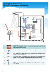 Protector Contra Sobretensiones Monofásico Tipo T2 de CA, 3P, 220V, 275V, 320V, 385V, 440V, 20KA, 40KA, Dispositivo de Protección Contra Sobretensiones - Product Image 5