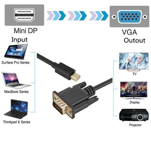 <span class=keywords><strong>Mini</strong></span> Thunderbolt <span class=keywords><strong>Mini</strong></span> DisplayPort <span class=keywords><strong>Display</strong></span> <span class=keywords><strong>Port</strong></span> <span class=keywords><strong>Mini</strong></span> DP vers <span class=keywords><strong>VGA</strong></span> câble <span class=keywords><strong>adaptateur</strong></span> 1.8M 1080P pour moniteur HDTV pour MacBook Air Pro - Product Image 6