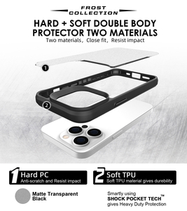 Étui mat <span class=keywords><strong>Ultra</strong></span> fin pour <span class=keywords><strong>IPhone</strong></span> 14 Pro <span class=keywords><strong>13</strong></span> 12 <span class=keywords><strong>Mini</strong></span> X XR XS 11 Pro Max, couverture complète pour <span class=keywords><strong>IPhone</strong></span> 7 6 8 Plus, étui rigide antichoc pour PC - Product Image 4