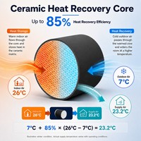 Ventilator Pemulihan Panas Terpasang di Dinding 50 M3/jam Sistem Ventilasi Udara Segar Pintar Tuya WiFi dengan Sensor VOC dan Kelembaban HRV