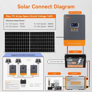 Controlador de carga solar <span class=keywords><strong>PowMr</strong></span> 12/24/36/48V 60A 80A 100A Soporte Paralelo Hasta 12PCs Controlador de carga solar MPPT - Product Image 3