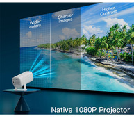 Projecteur intelligent Android 11 WiFi 6 Vidéoprojecteur Full HD mini Home Cinéma android 11 Vidéoprojecteurs Wifi6