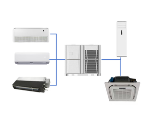 Pompe de climatisation VRF commerciale sur pied 14HP 136500BTU, moteur R-410A, 380~415V 3N 50Hz T1, refroidissement uniquement, écologique, haute capacité - Product Image 6