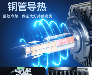 Công suất cao siêu sáng xe ánh sáng phụ kiện 55 Wát 360 độ Led Đèn Pha Bóng đèn D3S D4S <span class=keywords><strong>HID</strong></span> Xenon Trắng <span class=keywords><strong>Kit</strong></span> D1S D2S d5s D8S - Product Image 3