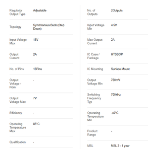 Circuit intégré TAIYAN TPS54294PWP d'origine pour le contrôle des processus industriels - Product Image 6