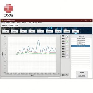 Phần mềm tổng hợp daq để đo hiển thị và lưu dữ liệu đường cong thời gian thực - Product Image 5
