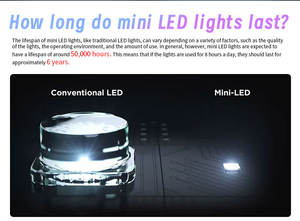 Affichage numérique LCD dynamique à rétroéclairage LED miniature suspendu de 32 pouces, économie d'énergie de 40%, Miniled, 112 zones, affichage <span class=keywords><strong>publicitaire</strong></span> LCD - Product Image 6