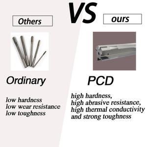 <strong>Pcd</strong> <strong>Reamer</strong> Inserts <strong>Reamer</strong> Bit High Quality Cutting <strong>Tools</strong> Pipe <strong>Reamers</strong> <strong>Tools</strong> - Product Image 5