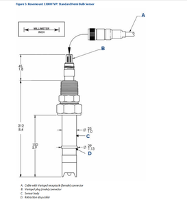 Sensores de PH/ORP de Alto Rendimiento Rosemountt Serie (3300HT/3300HTVP 3400HT/3400HTVP 3500P/3500VP) con 1 Año de Garantía Limitada de Fábrica - Product Image 3