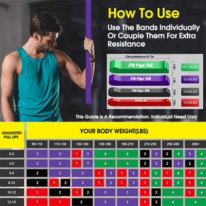 Đào Tạo Kéo Căng Di Động Kéo Lên Hỗ Trợ Dây Kháng Vòng Lặp Bộ 4 - Product Image 4