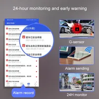 Caméra embarquée 4G avec double caméra, rétroviseur GPS et WiFi, contrôle par application, double caméra avant/arrière, DVR de voiture