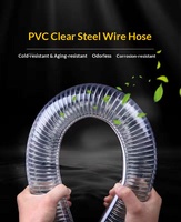 Tuyau de ventilation en PVC durable et résistant à la chaleur pour sèche-linge, accessoire pour appareils de jardin, anti-pliement