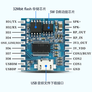 DY-SV19R โมดูลควบคุมเสียง 26 มม.x23 มม. USB ดาวน์โหลด MP3 WAV เล่นเพลงพร้อมโพเทนชิโอมิเตอร์ปรับระดับเสียงภายนอก - Product Image 4