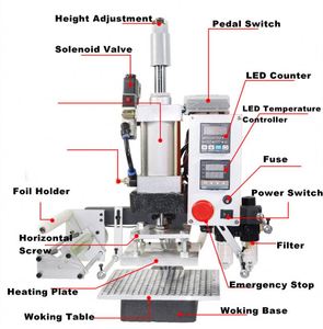Machine de gaufrage pneumatique à bande, presse à chaud pour logos, machine d'étiquetage du cuir, machine de marquage à chaud entièrement automatique de petite taille - Product Image 6