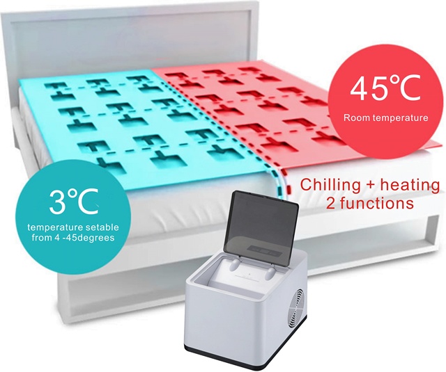 Best Bed Cooling System Active Bed Cooling Comforter Bed Set Cooling for Hot Sleepers Chill Bedding with Heating System