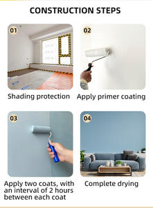 Peinture Latex à Base d'Eau à Faible Teneur en COV Peinture Murale Intérieure Mate - Product Image 4