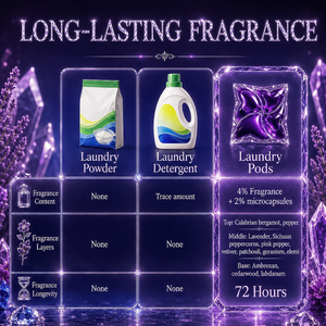 Lessives en dosettes parfumées haut de gamme 20g à faible MOQ avec design multi-chambres violet pour les ventes en ligne et en supermarchés - Product Image 6