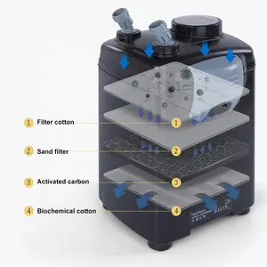 <span class=keywords><strong>Aquarium</strong></span> en acrylique personnalisé, grand cube transparent en verre, avec balles avant, pour poissons - Product Image 6