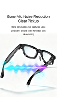 Lunettes intelligentes W660 AI avec caméra 20MP Ultra HD, reconnaissance photo, traduction linguistique en temps réel