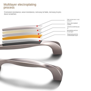 Poignées de meuble personnalisées en zinc galvanisé léger à usages multiples Boutons et poignées de chambre à coucher et de cuisine Puts anticouches emballés - Product Image 3