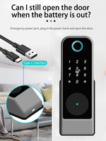 Cerradura Inteligente para Puerta RIM con Control por Aplicación Tuya, Código de Seguridad en la Nube, Huella Dactilar Electrónica, para Puertas de Aluminio/Acero/Latón