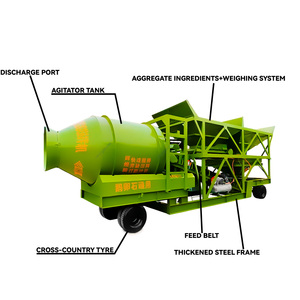 Máquina dosificadora completamente automática con estación mezcladora de hormigón móvil de rodillos: tipo montado en vehículo de dos y tres contenedores - Product Image 6
