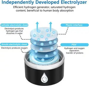 Waterstof Water Generator Fles Waterstof Water Generator Machine Waterstof Waterfles Generator