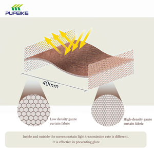 Shangri La Modern Electric Roller Shades Persianas de <span class=keywords><strong>tela</strong></span> verticales integradas Ventanas francesas Impermeable Blackout Características Paquete de caja - Product Image 5