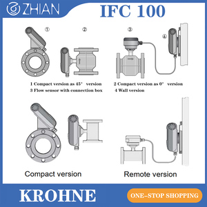 เครื่องแปลงสัญญาณ KROHNE Flowmeter OPTIFLUX และ WATERFLUX รุ่น IFC 100 - Product Image 5