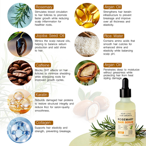 <span class=keywords><strong>เซ</strong></span><span class=keywords><strong>รั่</strong></span><span class=keywords><strong>ม</strong></span>บำรุงผ<span class=keywords><strong>ม</strong></span>โรสแ<span class=keywords><strong>ม</strong></span>รี่ แบรนด์ส่วนตัว สำหรับผมแห้ง รังแค บำรุงรากผม ซ่อมแซ<span class=keywords><strong>ม</strong></span>ผมแตกปลาย สำหรับผู้หญิงและผู้ชาย รับผลิตแบบ OEM ขายส่ง - Product Image 5