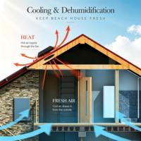 Ventilateur de toit solaire pour grenier 50W 14 pouces avec contrôleur intelligent, alimentation de secours en option, économie d'énergie, purification de l'air