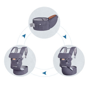 2024 vente chaude <span class=keywords><strong>porte</strong></span>-bébé siège de hanche transporteur <span class=keywords><strong>9</strong></span> en 1 coton respirant fonctionnel adapté à la mère père - Product Image 5