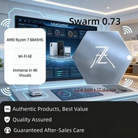 Mini PC para Telemedicina, Videollamadas HD, Encriptación Compatible con HIPAA para Consultas Remotas entre Médico y Paciente