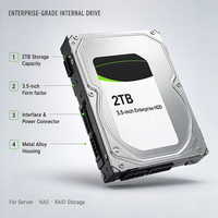ST2000NM000B 2TB 3.5英寸企业级内置硬盘 SATA 6Gb/s 7200RPM 256MB 512n 服务器硬盘，适用于数据中心 RAID NAS 存储
