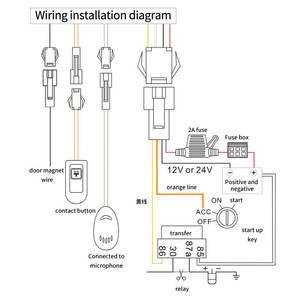 Capteur de <span class=keywords><strong>niveau</strong></span> de carburant avec suivi GPS et caméra embarquée 4G Beidou étanche Application IOS Montage sur tableau de bord Garantie 1 an - Product Image 5