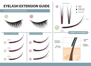 0.5 Second Waterproof Clear Black False Eyelash <b>Extension</b> <b>Glue</b> Fast Dry Free Eye <b>Lash</b> <b>Extension</b> <b>Glue</b> Adhesive Custom Logo - Product Image 3