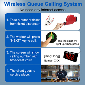 ใช้ระบบโทรไร้สายคิวเครื่องตัวเลขกับ1 Take a Number DISPLAY 2ปุ่มโทรถัดไป1ตู้ขายตั๋วที่มีม้วน - Product Image 2