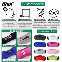IRun Sport Genouillère Tendon Sangle de soutien Genou Wrap Strap Band logo personnalisé Réglable NO-slip Bande rotulienne